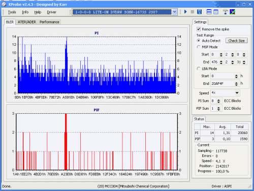 Rychlost vypalování vs. kvalita