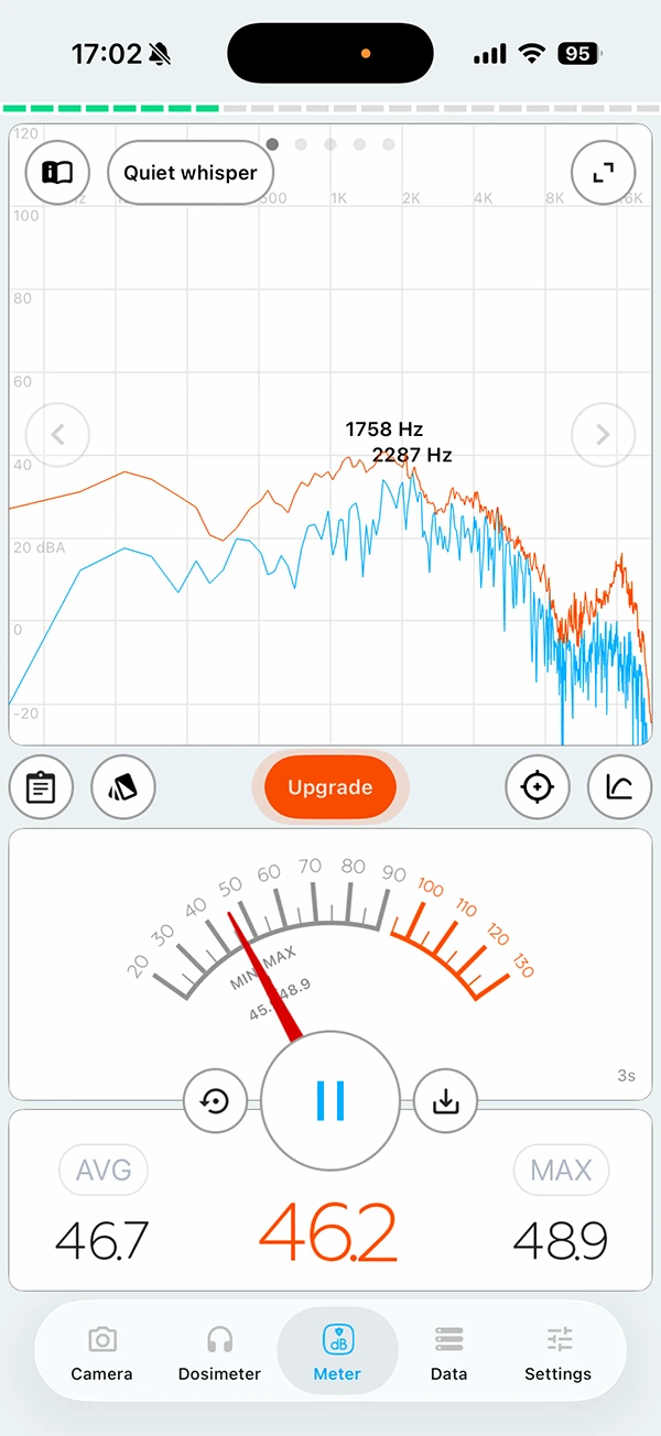 Asus NUC 16 Pro - hlučnost (Performance u hlavy)