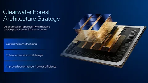 Intel uvedl Xeon 6+ (Clearwater Forest) s 288 jádry na procesu 18A