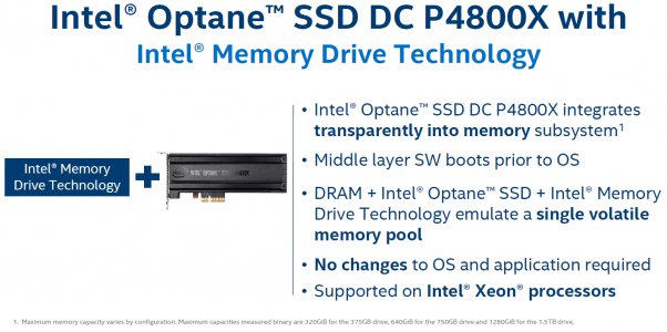 Intel SSD DC P4800X: paměti 3D XPoint jsou konečně tu