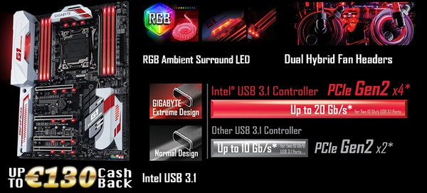 Gigabyte a Intel vrací peníze, až 4000 Kč