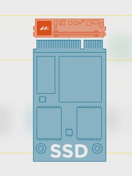 Marvell představil vůbec první NVMe-over-Fabric SSD Converter