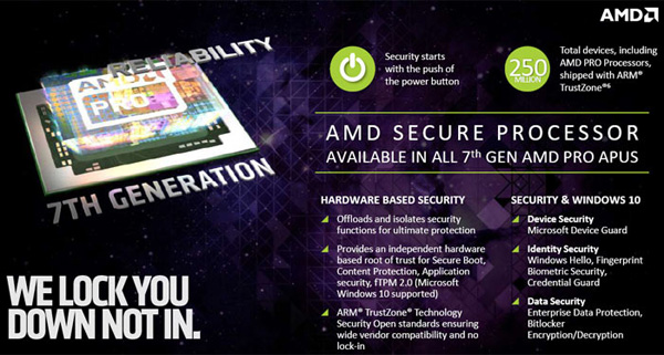 AMD představilo 7. generaci APU Pro