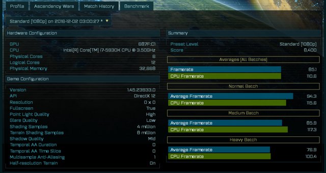 Nový Radeon v benchmarku, půjde nakonec o jednočipovou kartu?