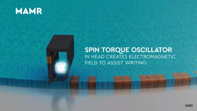 Western Digital chce už letos nabídnout první 16TB disky MAMR