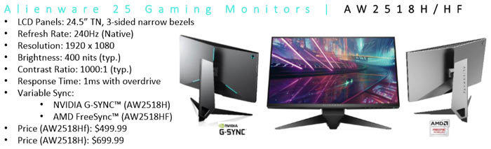 Alienware uvádí 25" LCD s 240 Hz i další novinky