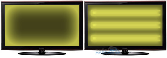 Anketa: Jaké máte podsvícení v LCD?