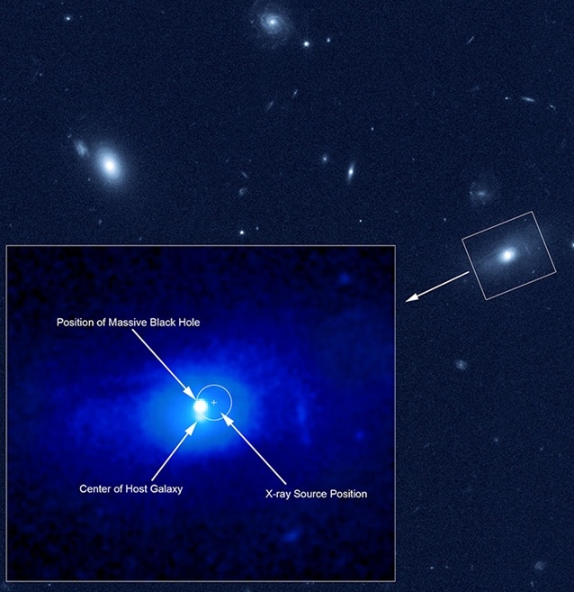 Další černá díra v pohybu, co odmrští 160 milionů Sluncí?