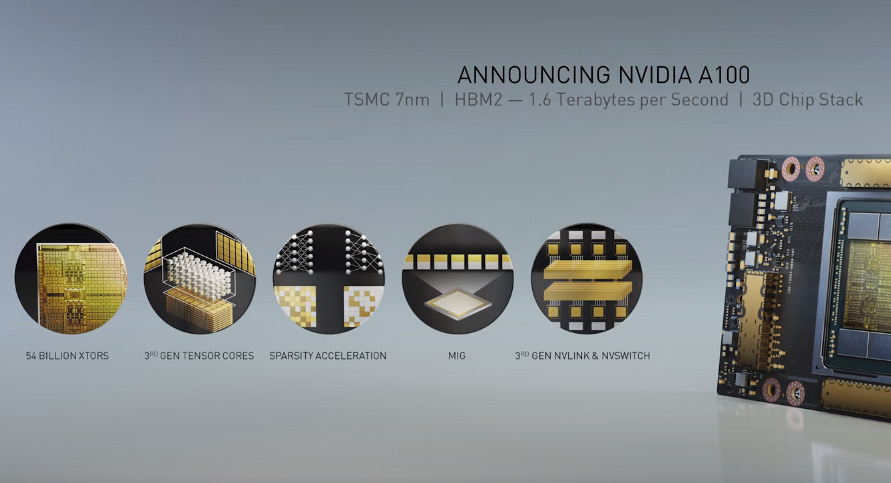 NVIDIA Ampere A100: nový hardware a obrovský nárůst výkonu