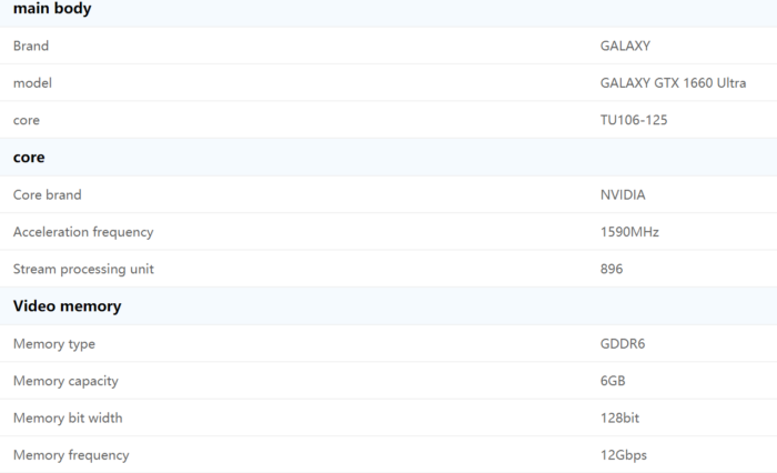 NVIDIA vyslala do světa TU106 na kartách GTX 1650