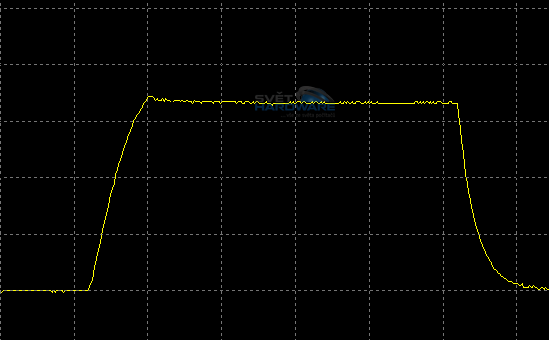 Philips 237E4QHAD: novinka s IPS