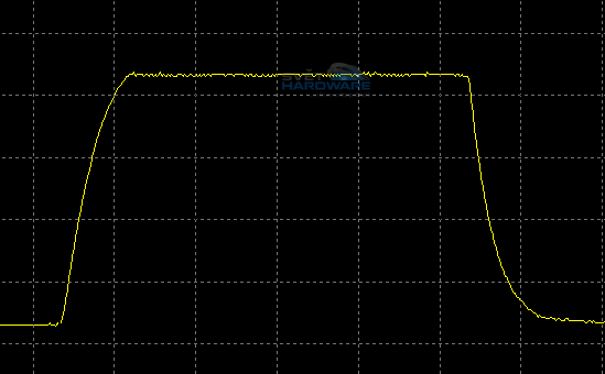 Philips 237E4QHAD: novinka s IPS