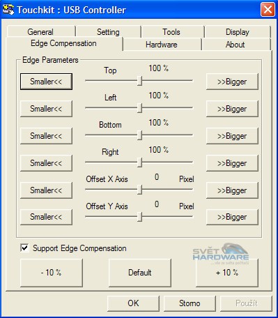 Mivvy um400: mobilita s kompromisy