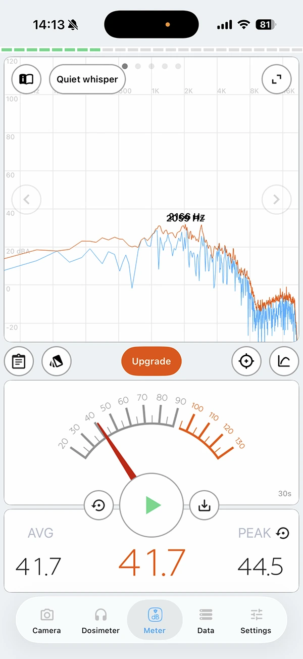 Hlučnost - maximální (u hlavy)