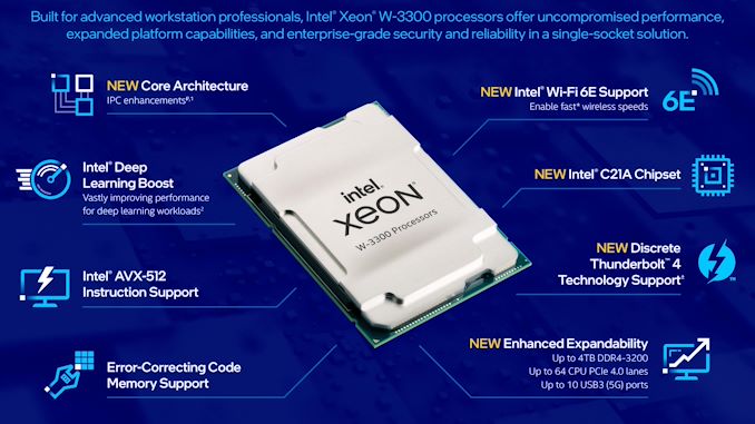 Intel vypustil na trh Xeon W-3300: 10nm CPU pro pracovní stanice