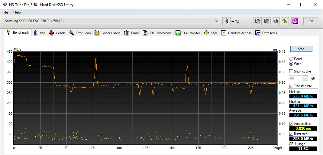Samsung SSD 860 EVO: klasika v novém kabátku