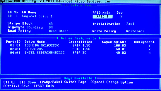 Chraňte svá cenná data