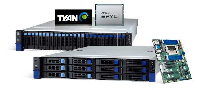 Dell EMC, HPE, Lenovo a další využijí nové procesory EPYC 7Fx2