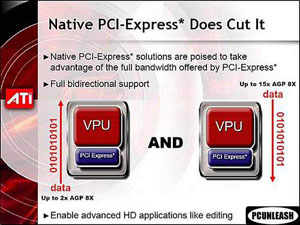 Grafické karty nVidia na 65nm procesu