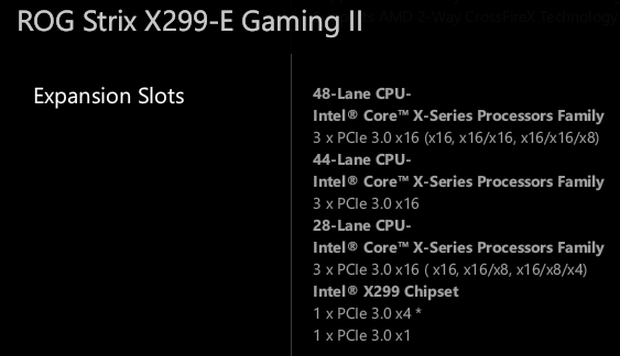 Procesory Core i9-10000 z řad HEDT potvrzeny firmou Asus