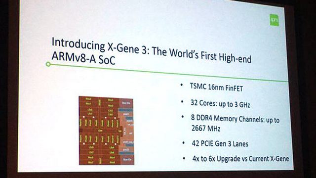 Další konkurence pro x86: výkonný Macom X-Gene 3 s ARM
