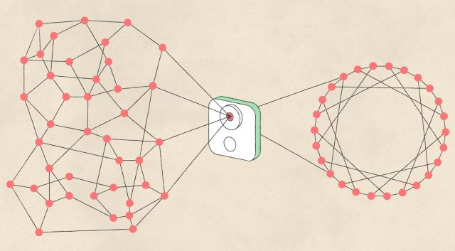 Google Clips: fotografy vytrénovaná AI kamera