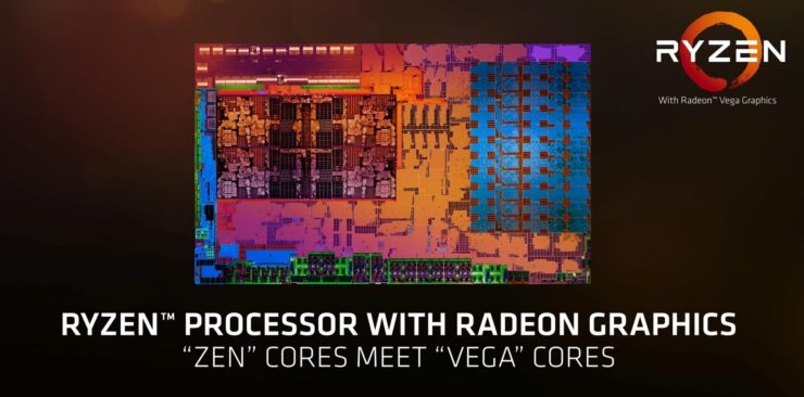 AMD na CES 2019: Ryzen 3000 i "spotřební" 7nm Vega?