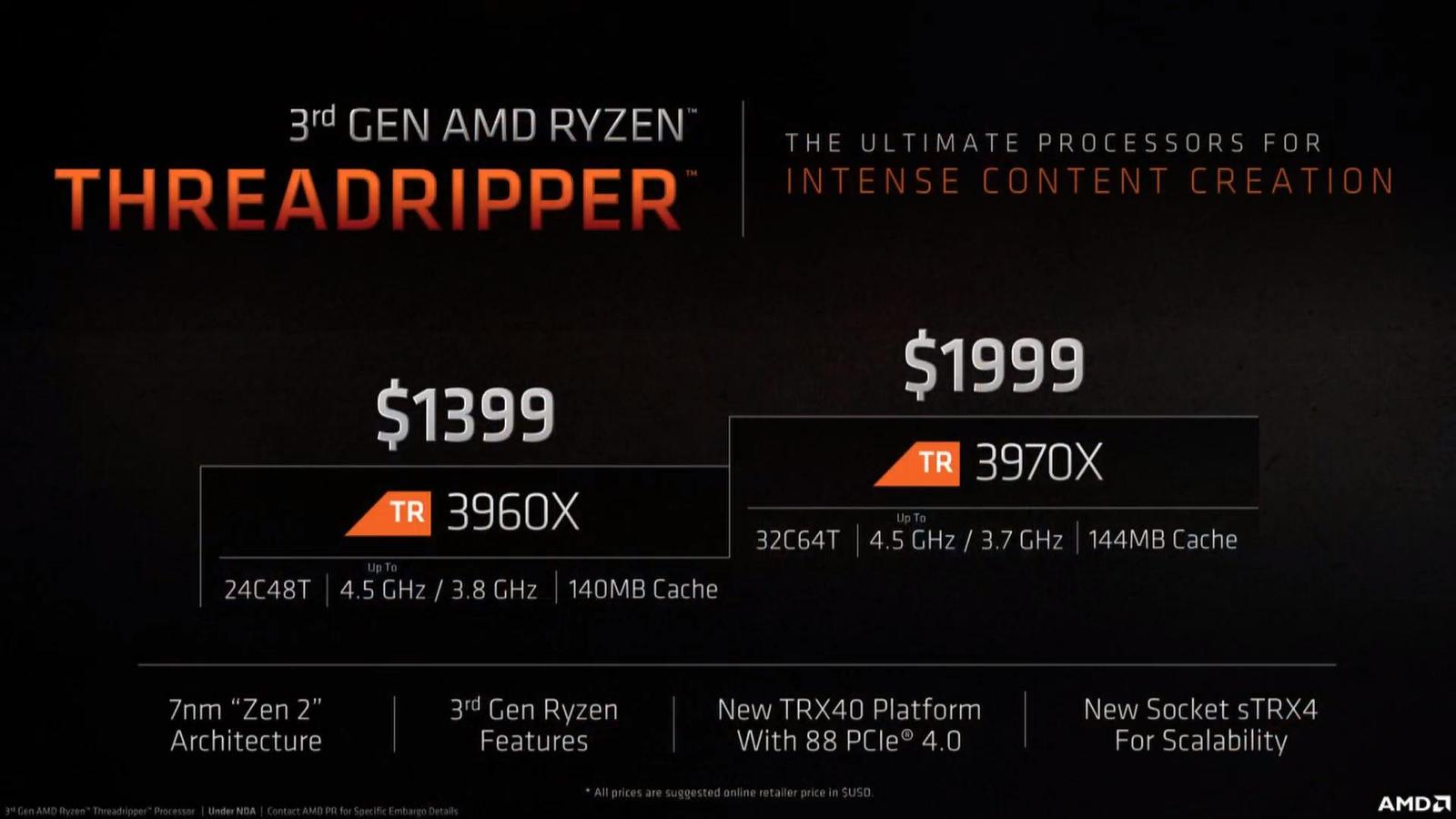 AMD představilo Ryzen 9 3950X a Threadripper 3960X i 3970X