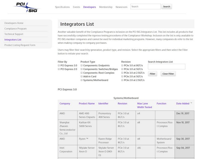 Nová řada čipsetů AMD 400 má potvrzeno PCIe 3.0