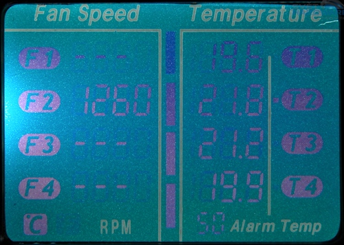 Test devíti multifunkčních panelů
