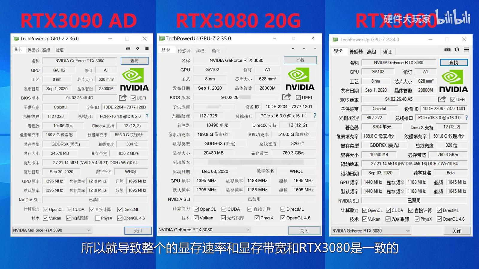 GeForce RTX 3080 20GB se opět objevila, tentokrát dokonce v testech