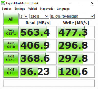 Samsung SSD 860 EVO: klasika v novém kabátku