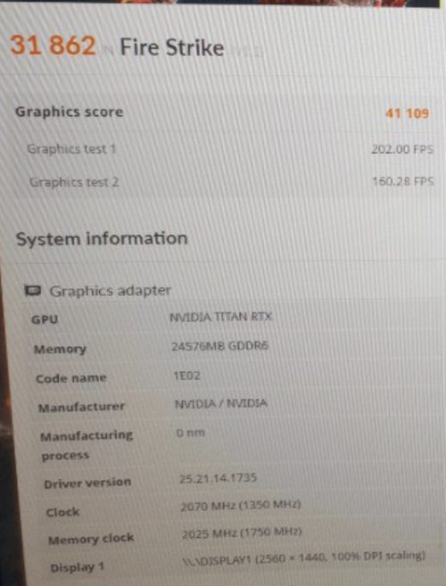Snová karta v testu: jaký výkon má přetaktovaný TITAN RTX?