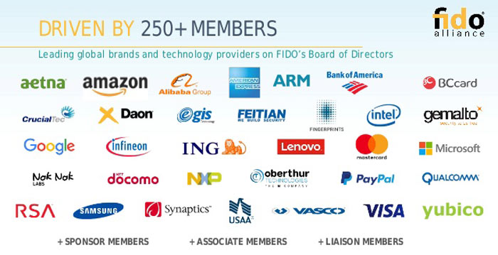 FIDO 2.0: přihlašování bez hesel propaguje Google s Microsoftem