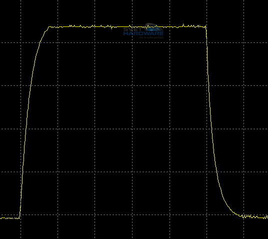BenQ BL2411PT: nadějný všeuměl