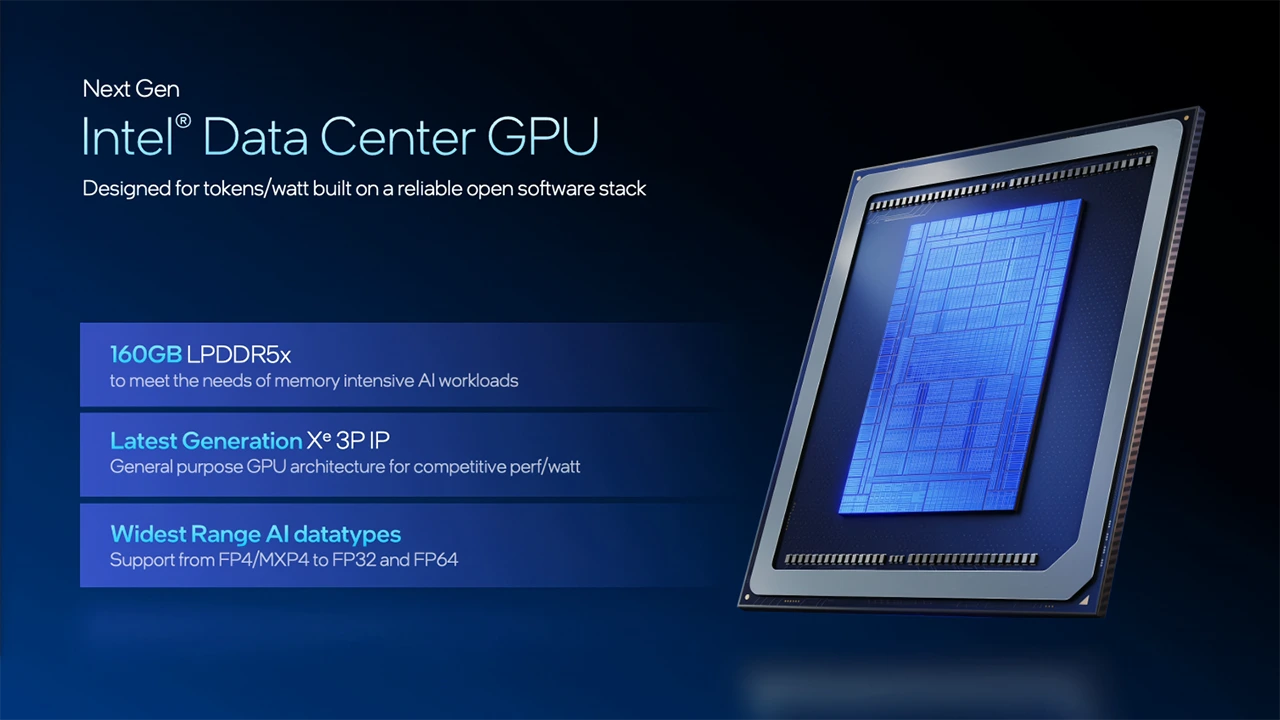 Intel Crescent Island s Xe3P má mít 160 GB LPDDR5X paměti