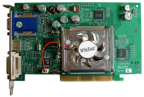 Přehled desktopových grafických čipů