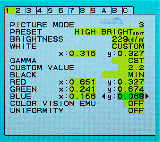 NEC PA301W: ultimátní v každém ohledu
