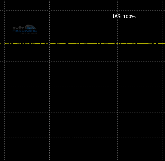 iiyama XB2374HDS: všestranné e-IPS?