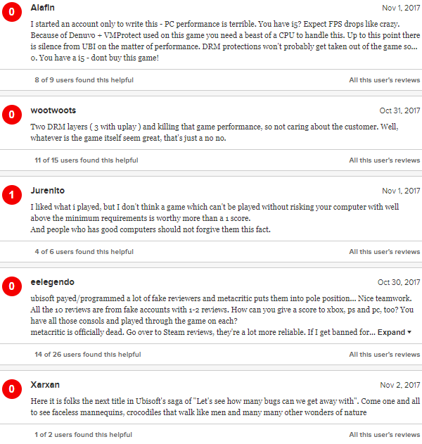 Metacritic zaplavován falešnými pozitivními recenzemi nového Assassin's Creed