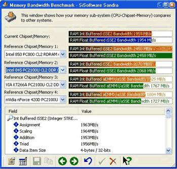 Základní deska ABIT BD7II-RAID