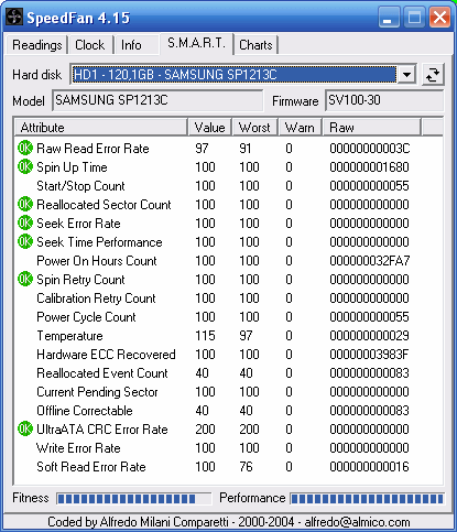 Když disk něco bolí...