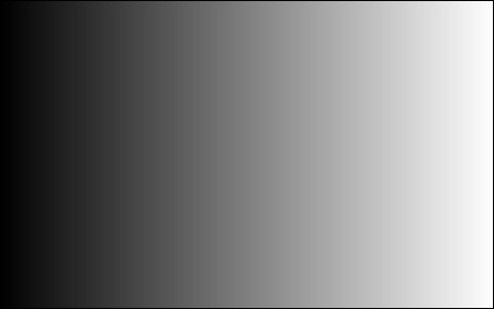 Megatest 18 USB kamer - vyhodnocení 1. část