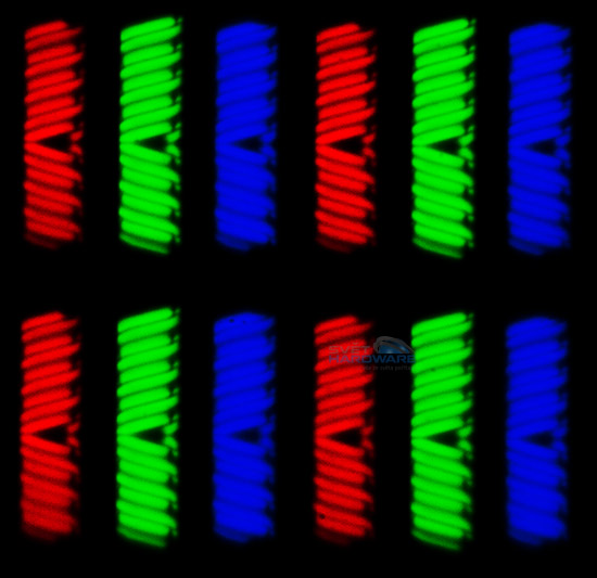 Makrosvět LCD obrazovky