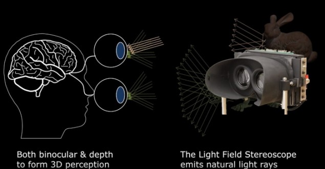 Doporučené PC sestavy: prosinec 2016