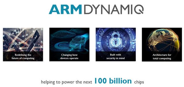 ARM představuje flexibilní mikroarchitekturu DynamIQ