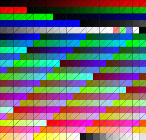 EIZO CX240: ideál pro náročné uživatele?