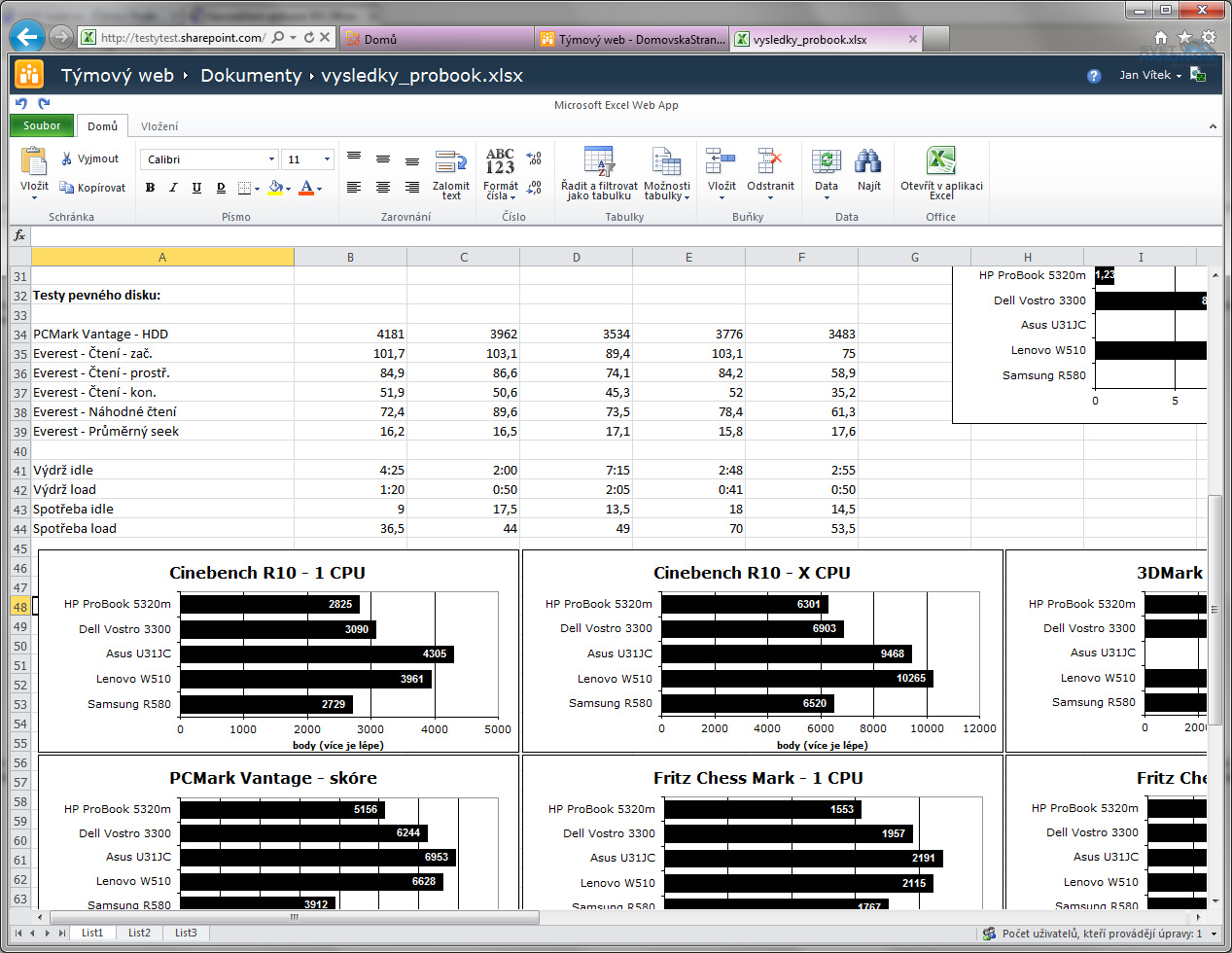 MS Office 365: kancelář v oblacích