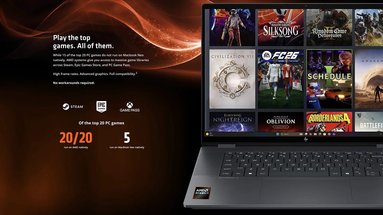 AMD si utahuje z MacBooku Neo, rozběhne nativně jen 5 her z 20