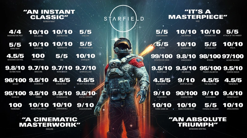 Starfield: nejvíce úspěšné vydání hry Bethesdy v celé její historii